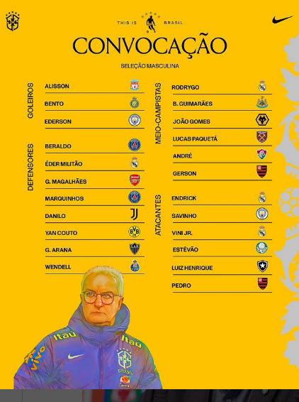 Seleção Brasileira convocada para os próximos dois jogos para as Eliminatórias da Copa do Mundo 2026.