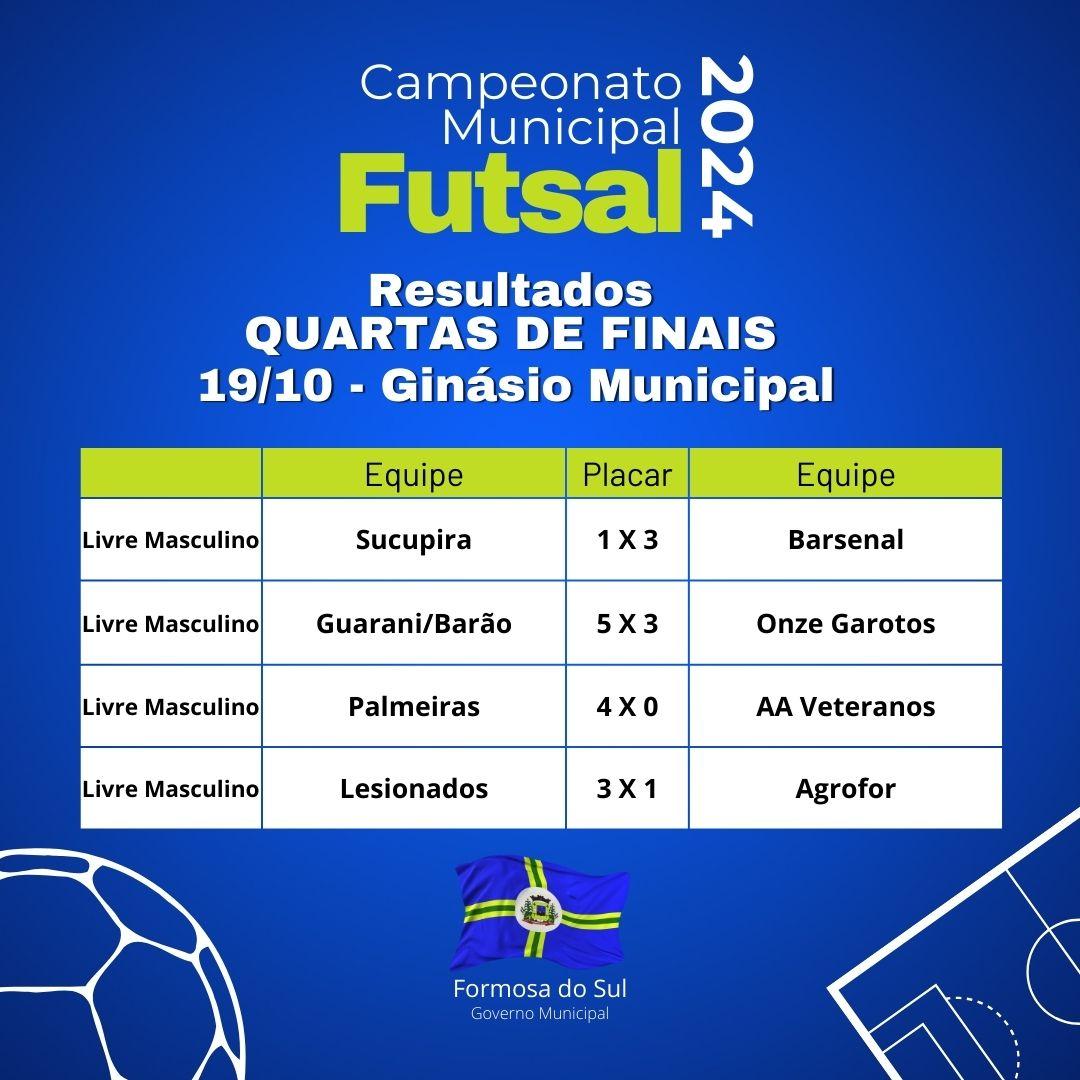 Quartas de finais do Municipal de Futsal de Formosa do Sul